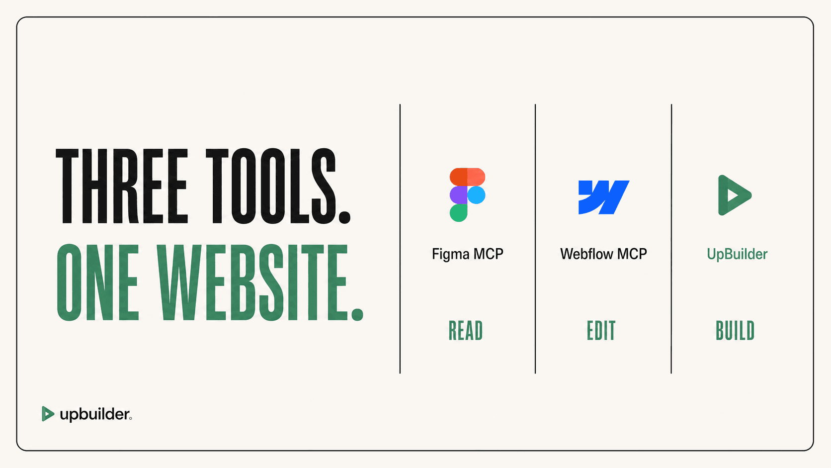 Figma MCP vs Webflow MCP vs UpBuilder: Complete Comparison by UpBuilder