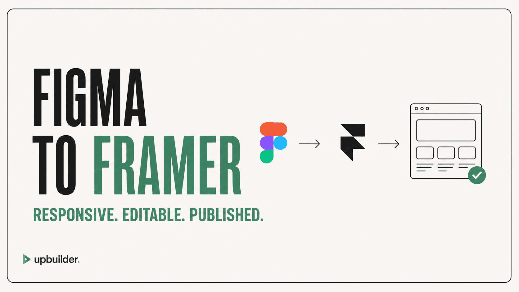 Figma to Framer: Responsive, Editable, and Published QA by UpBuilder