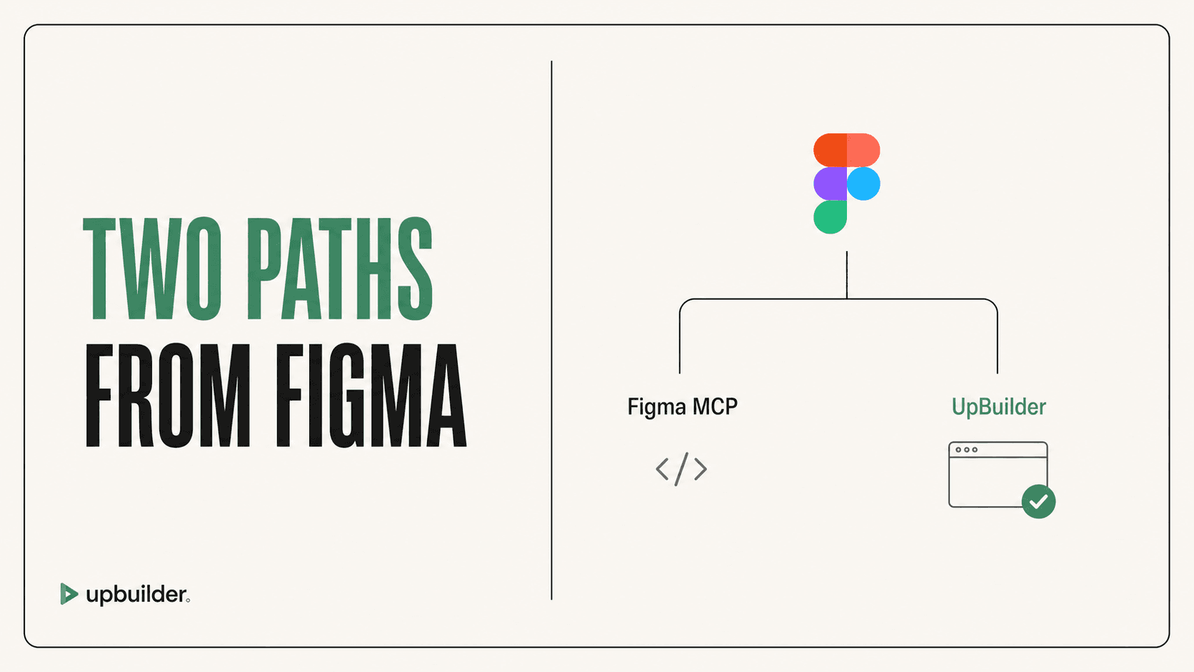 UpBuilder vs Figma MCP: Which Is Better for Building Websites? by UpBuilder